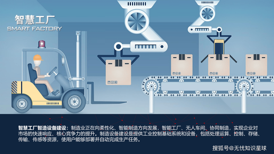 数据大脑赋能智慧工厂 开启智能制造新时代